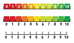 Our Rating Scale